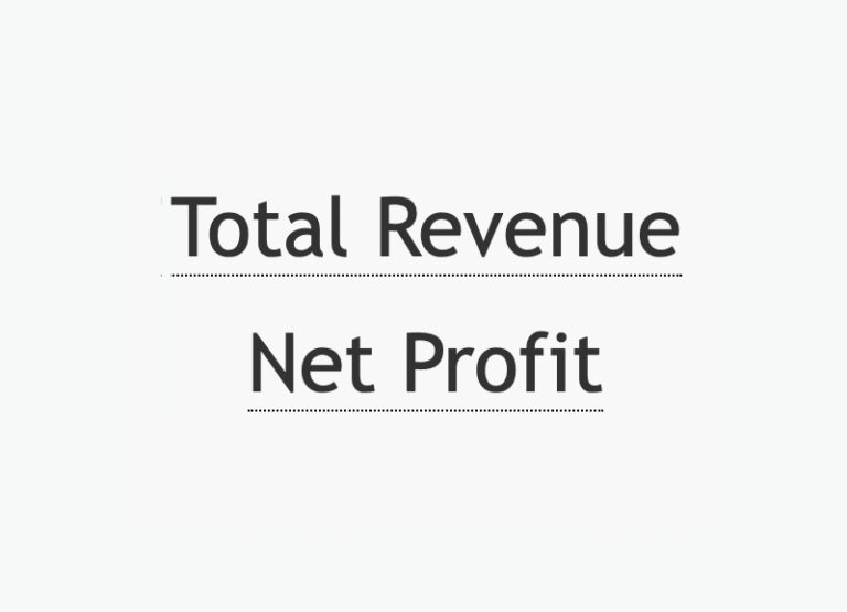 Comprehensive Guide to Estimating Steam Game Revenue and Profits